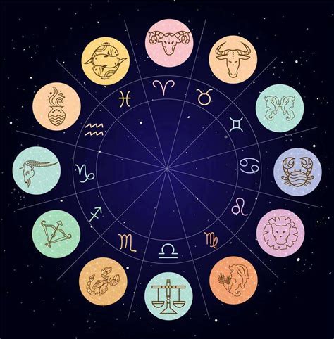 3月18什麼星座|3月份是什么星座